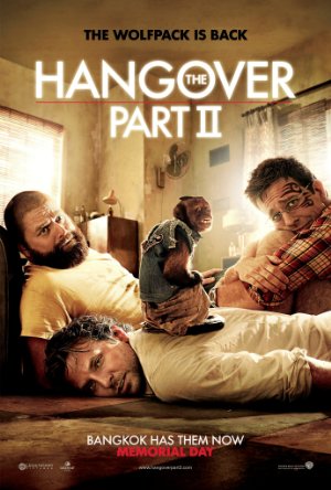 Felekten Bir Gece 2 – Hangover 2